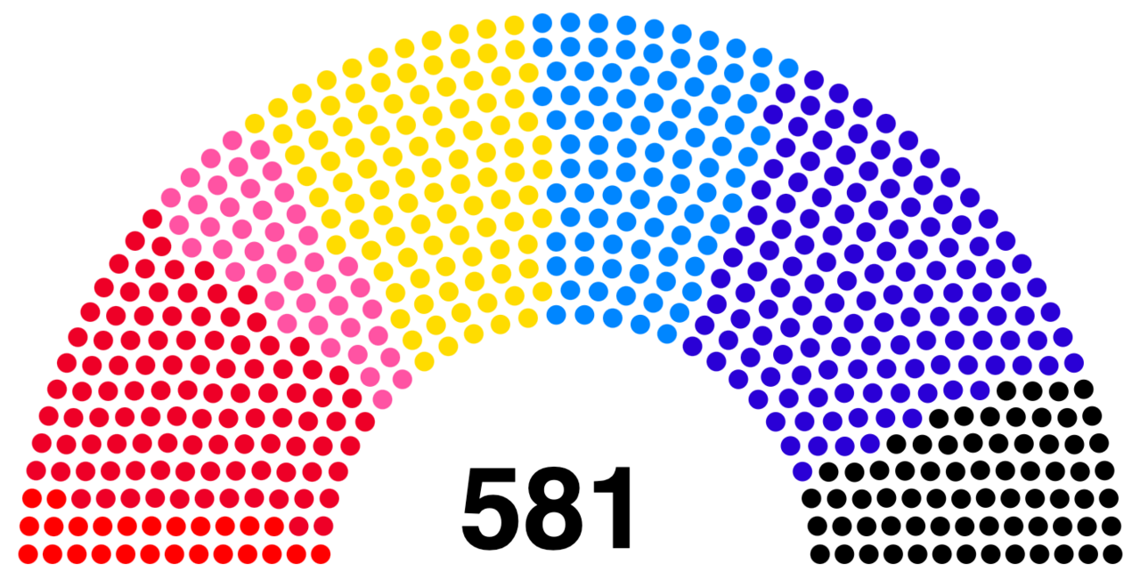 Assemblée nationale France